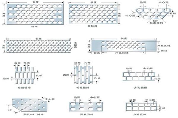 冲孔网规格